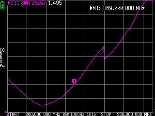 Afbeeldingslocatie: https://tweakers.net/i/0unFXD8ABbI4OzWOzK51-MlbsW4=/fit-in/4000x4000/filters:no_upscale():strip_exif()/f/image/IGku6maMMKPNT7yiCYguVDu0.png?f=user_large
