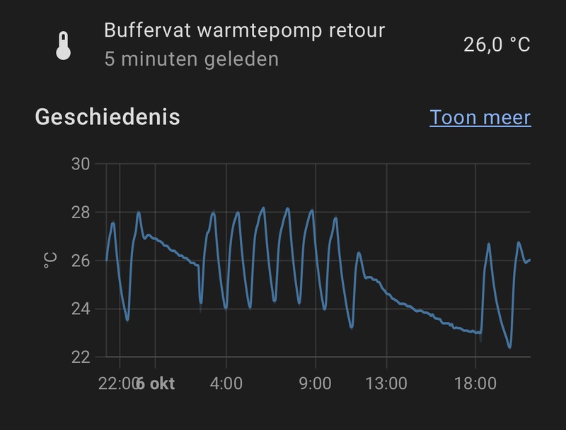 Afbeeldingslocatie: https://tweakers.net/i/0uz-X9_sqkwJsvFiQ28AeTk9HU4=/800x/filters:strip_icc():strip_exif()/f/image/2OyZkgTli57mKSKT96dGhcbF.jpg?f=fotoalbum_large