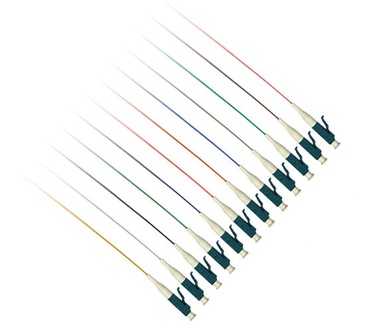 Advanced Cable Technology RL9680