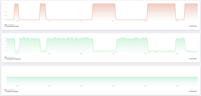 Afbeeldingslocatie: https://tweakers.net/i/0vCAzUFXULpNMgfX5dLrL_mI9k4=/800x/filters:strip_exif()/f/image/E7sx3GlCnlRoevucMNqqKPKJ.png?f=fotoalbum_large