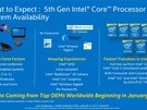Intel Broadwell-U jan. 2015