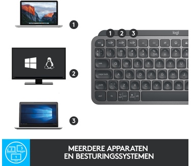 Logitech MX Keys Mini Minimalist Wireless Illuminated Keyboard