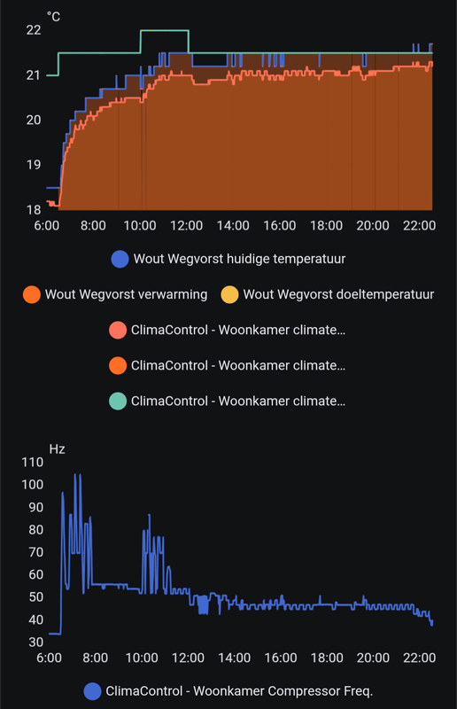 Afbeeldingslocatie: https://tweakers.net/i/0vL6Skg-GDOfFY5NahP-pwIfrgg=/x800/filters:strip_exif()/f/image/IEpKJeBIeyMsCqpYvA1DpICS.png?f=fotoalbum_large