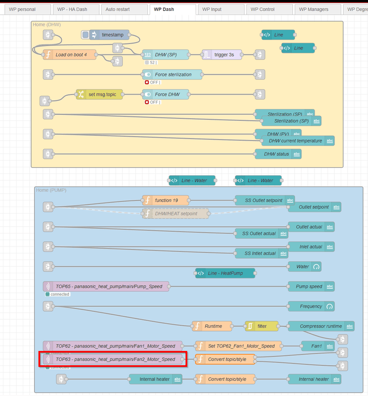 Afbeeldingslocatie: https://tweakers.net/i/0wNktzmdH3et5hZeFnP3Gg4q1dk=/x800/filters:strip_exif()/f/image/WbRbhPMnlBf1p9xzPCGBxFs2.png?f=fotoalbum_large