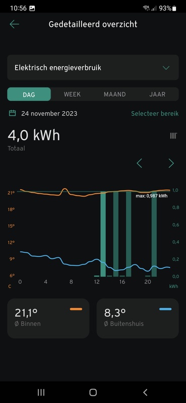 Afbeeldingslocatie: https://tweakers.net/i/0wcy7k0lCSzSYLWvl6ytYtQOyHA=/x800/filters:strip_icc():strip_exif()/f/image/VWjBWcwNAwuu5hvEuR8o6Tjy.jpg?f=fotoalbum_large