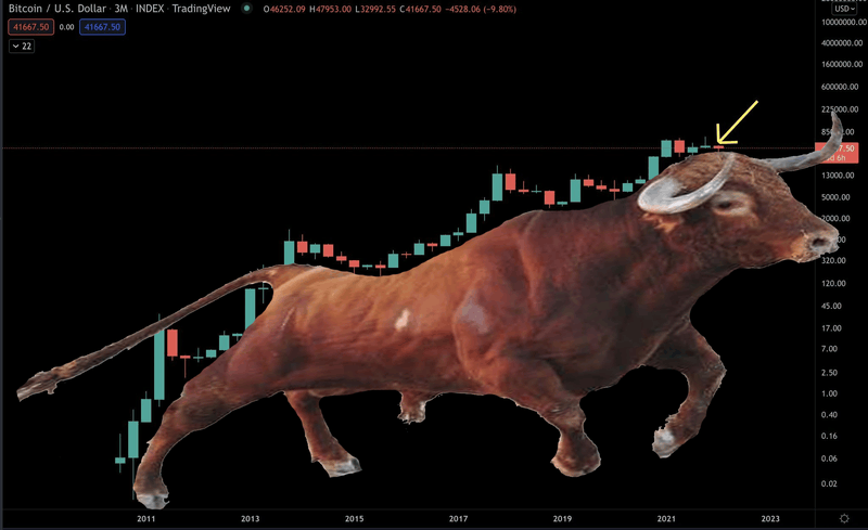 Afbeeldingslocatie: https://tweakers.net/i/0x4587QfSHGh3AyIBWVx3Y7emOY=/800x/filters:strip_exif()/f/image/miG63RUOygp5j41MDCAg4Ff1.png?f=fotoalbum_large