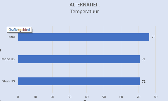 Afbeeldingslocatie: https://tweakers.net/i/0xFuLkJWIUUIJ-rF_hTL-KWzJyg=/fit-in/4000x4000/filters:no_upscale():strip_exif()/f/image/w2FvHoakLZFH2UISxxJrpZtq.png?f=user_large