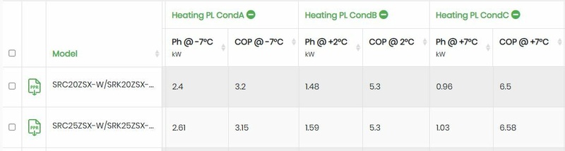 Afbeeldingslocatie: https://tweakers.net/i/0xOMXrVsBqPhX3X1lk8BnD4aEkI=/800x/filters:strip_icc():strip_exif()/f/image/KJYWYueGKkGZDRxP9syjshrz.jpg?f=fotoalbum_large