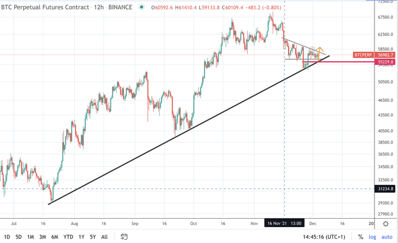 Afbeeldingslocatie: https://tweakers.net/i/0xtu3njTdFicXRhpTg5xYuLvC0I=/800x/filters:strip_exif()/f/image/yTVpqzGgKoEZ4EuPJws3TnxR.png?f=fotoalbum_large