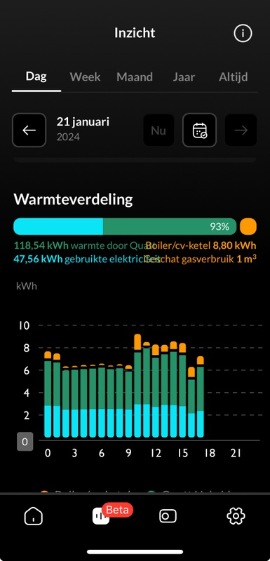 Afbeeldingslocatie: https://tweakers.net/i/0y2Oyi5_uSYchmTIfk6bXLT5Vmc=/x800/filters:strip_icc():strip_exif()/f/image/QeHo3yntpDkcYZgOjjc3h9V9.jpg?f=fotoalbum_large