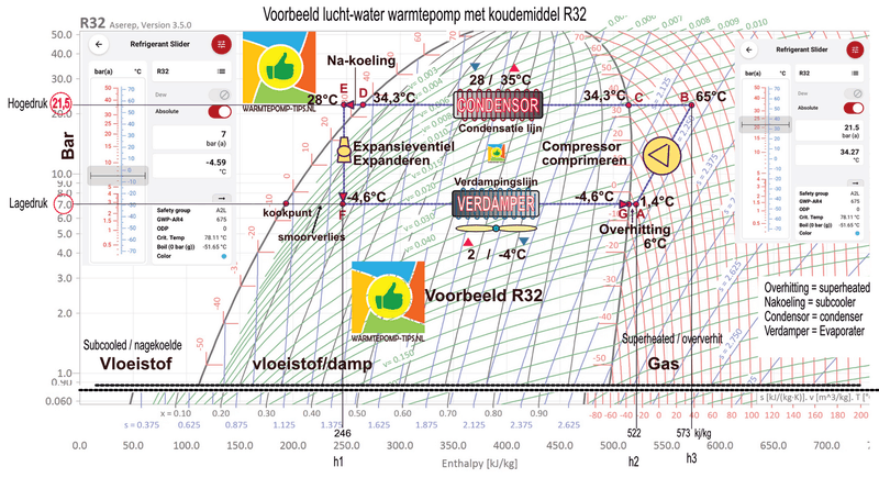 Afbeeldingslocatie: https://tweakers.net/i/0ygIJwHCNdOMO7GsvYP3vtalnhA=/800x/filters:strip_exif()/f/image/9TYa7MrItr41fpqxf3bo7AEr.png?f=fotoalbum_large