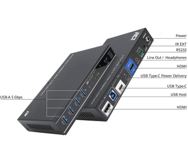 ACT 2-Port USB-C/HDMI 4K@60Hz KVM switch