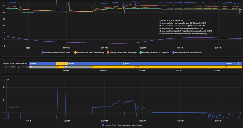 Afbeeldingslocatie: https://tweakers.net/i/0ynuJOvmaUJE57B5LDNqqVuMLd0=/800x/filters:strip_exif()/f/image/YA7RrwfVwiwuiSs8K129QQAQ.png?f=fotoalbum_large