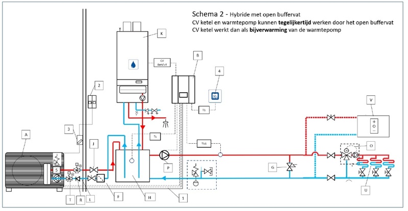 Afbeeldingslocatie: https://tweakers.net/i/0z4ZosfBTO4Snrb4vgBOp_yXZzw=/800x/filters:strip_icc():strip_exif()/f/image/R1oraZ1AU9rWgG2VwnVNnniC.jpg?f=fotoalbum_large