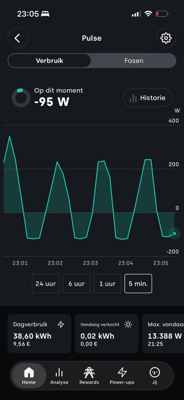 Afbeeldingslocatie: https://tweakers.net/i/0z7GaRD5npfa7HOJJxEIfhD9i0w=/x800/filters:strip_icc():strip_exif()/f/image/zQaaeXhNLj4lfX94fDyf9MqM.jpg?f=fotoalbum_large