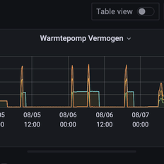 Afbeeldingslocatie: https://tweakers.net/i/0zN6gsusjqa_tBlVMR-tMzjoHoE=/232x232/filters:strip_exif()/f/image/bVIBViJucyvdFFSHdfoGRit4.png?f=fotoalbum_tile
