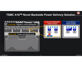 TSMC A16-procedé