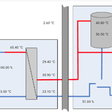 Afbeeldingslocatie: https://tweakers.net/i/0zoQ2wl9TUpMFX9g9D1GE62XMlE=/232x232/filters:strip_exif()/f/image/6ZyXwujtIlPxRU9VHlNmbGF3.png?f=fotoalbum_tile