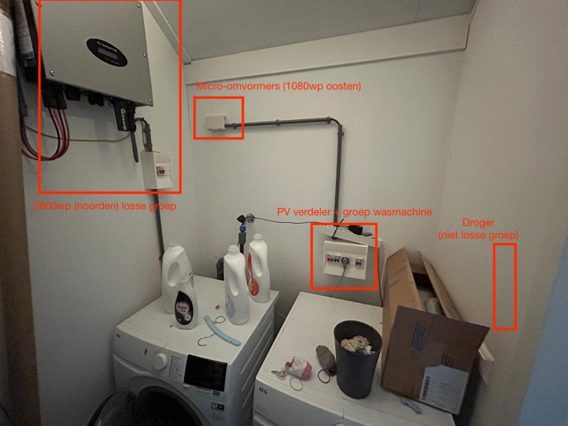 Afbeeldingslocatie: https://tweakers.net/i/1-_cbQ9dR56CRyLsfWCYx6Jd1mE=/800x/filters:strip_icc():strip_exif()/f/image/GCKVxFTMmxH1fn4uBmc6ew63.jpg?f=fotoalbum_large