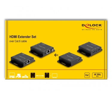Delock 65832