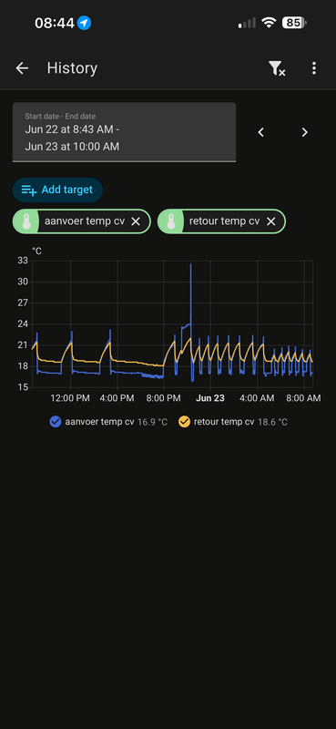 Afbeeldingslocatie: https://tweakers.net/i/1-jMn_BA0Shs3hDEy-_nm3MTvGw=/x800/filters:strip_exif()/f/image/dCP0KgfyoRHQP2UpNb9FXqCH.png?f=fotoalbum_large