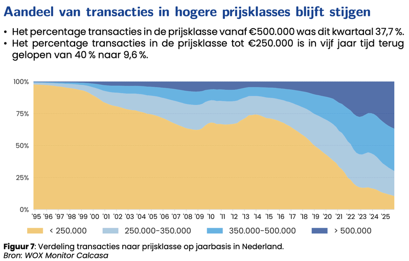 Afbeeldingslocatie: https://tweakers.net/i/1-kXb1R4YoXAEaeJhFUjRqgw-dc=/800x/filters:strip_exif()/f/image/GkSEP6KXZjFHEsmnM56xcITs.png?f=fotoalbum_large
