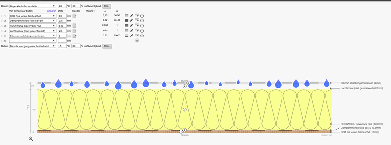 Afbeeldingslocatie: https://tweakers.net/i/1-wY4he1Z336vKa3mCUQAAub5a4=/800x/filters:strip_exif()/f/image/Q9RtK2UUYG4M4ibhphTr8H1Z.png?f=fotoalbum_large
