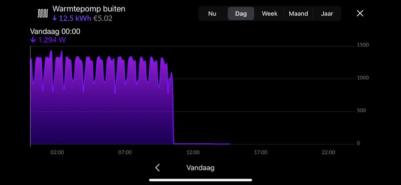 Afbeeldingslocatie: https://tweakers.net/i/108b2tCWzfi9ihhylLanNnu_HIk=/800x/filters:strip_exif()/f/image/aqYK0E2ETL3BmCmRCCd6DBuK.png?f=fotoalbum_large