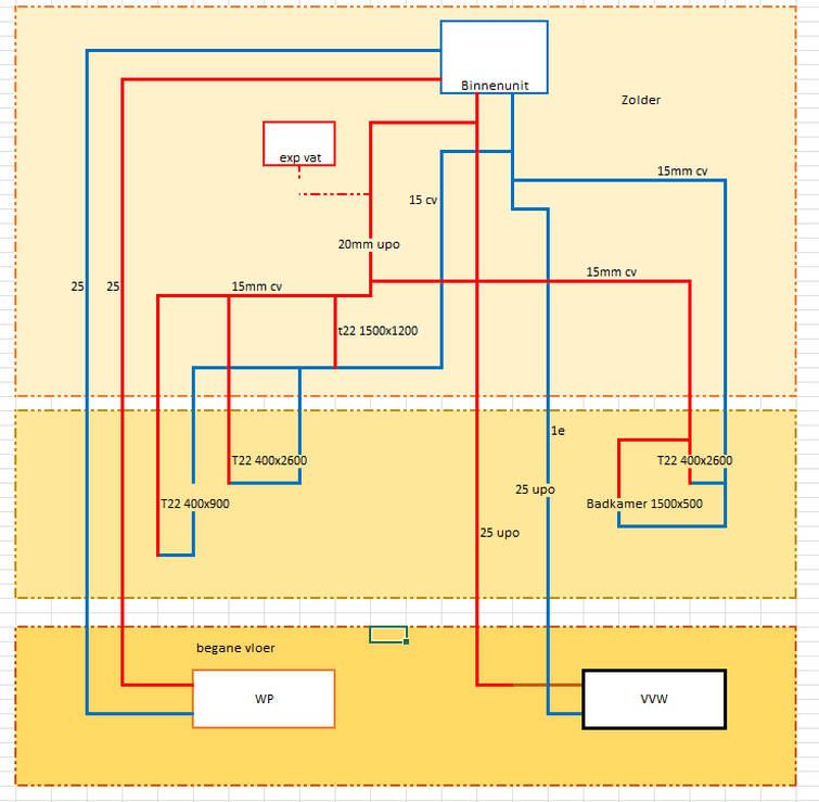 Afbeeldingslocatie: https://tweakers.net/i/10Bc3ve4Ur7h8l9WOtsykrl_mmA=/full-fit-in/4000x4000/filters:no_upscale():fill(white):strip_exif()/f/image/nrcP4ANa7BTwm7S3TQVeBLrv.png?f=user_large