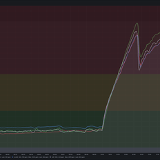 Afbeeldingslocatie: https://tweakers.net/i/10euml83KRTz_g8fCafMNoLL2B8=/232x232/filters:strip_exif()/f/image/03W6sHLwYi0yQkQEnAvwaIVD.png?f=fotoalbum_tile