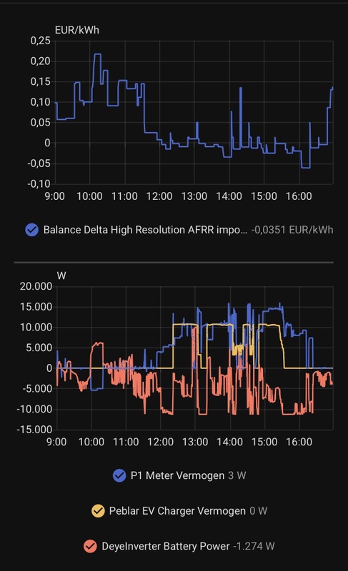 Afbeeldingslocatie: https://tweakers.net/i/114G45cDeUCQOFTFmLJxhAJxrqQ=/x800/filters:strip_icc():strip_exif()/f/image/4lggNWU52sw50cxGoDKK7DEm.jpg?f=fotoalbum_large
