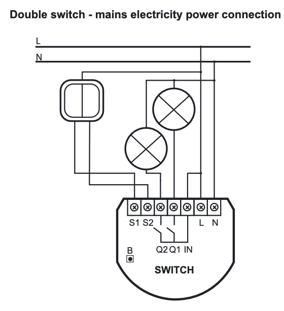Afbeeldingslocatie: https://tweakers.net/i/11HHNnNJRRQYgH-Mw1h7PFnYPDU=/full-fit-in/4000x4000/filters:no_upscale():fill(white):strip_exif()/f/image/G4b4L0a7i17GDjCZy5SQLVl6.png?f=user_large