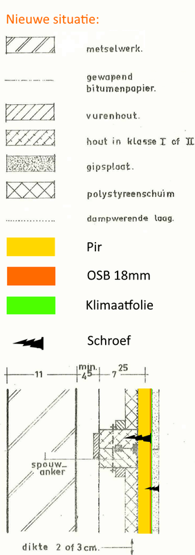 Afbeeldingslocatie: https://tweakers.net/i/11HQqPBjNTYx46c6LUfjkevcDGY=/x800/filters:strip_exif()/f/image/ySBSYQQy1fpw0mBpk1K0YmvP.png?f=fotoalbum_large