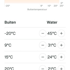 Afbeeldingslocatie: https://tweakers.net/i/11PvZryu2GNKohEW5y9dE3v1--E=/232x232/filters:strip_icc():strip_exif()/f/image/MjayEqCBmTK4OG2R00qUFWaX.jpg?f=fotoalbum_tile