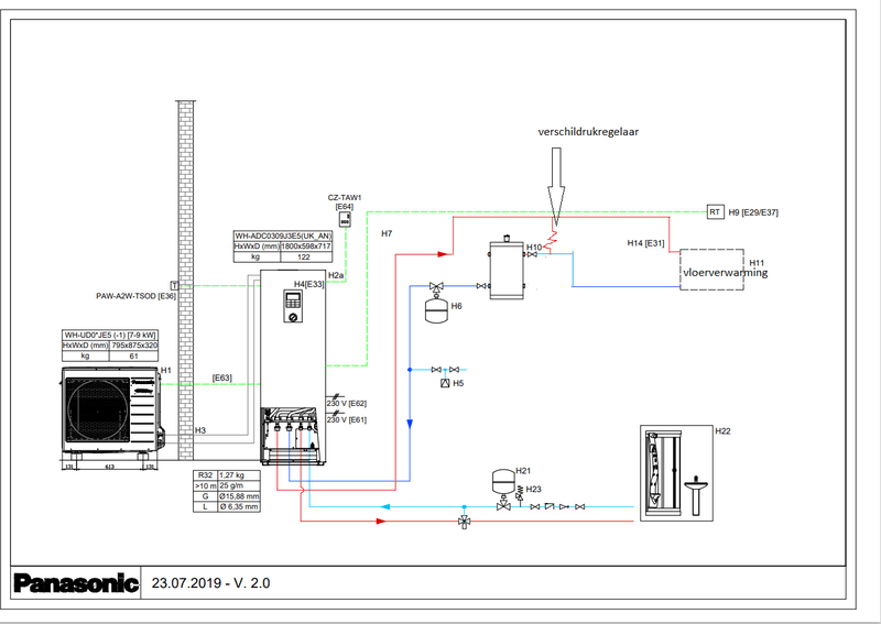Afbeeldingslocatie: https://tweakers.net/i/12sLs0BEtfsEoR_EZKoWpcRBfwM=/800x/filters:strip_exif()/f/image/x1f8KTFhLL6jphOq45IB5drK.png?f=fotoalbum_large
