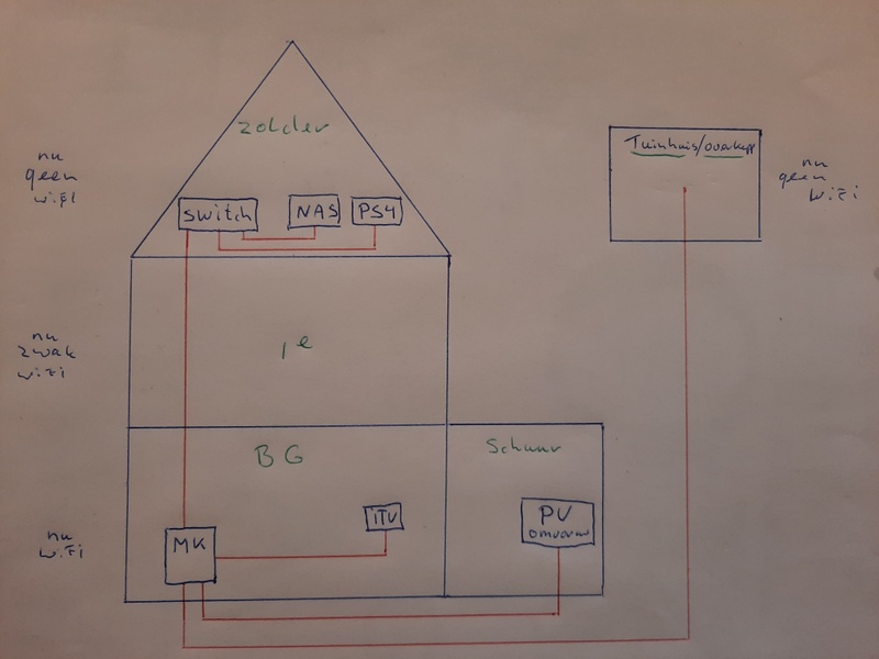Afbeeldingslocatie: https://tweakers.net/i/13IoJCnxpg3xbiLRngXLhaBk3jM=/800x/filters:strip_icc():strip_exif()/f/image/Jwzd0UQczSfUG89iMvRGSdpS.jpg?f=fotoalbum_large