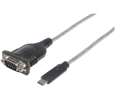 Manhattan 0.45m, USB-C/Serial