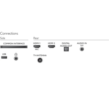 Philips 32PHT4203/12