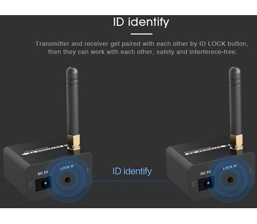 Techly IDATA HDMI-WL88