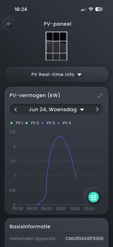 Afbeeldingslocatie: https://tweakers.net/i/14Btr2ZWAmONxTd4TbGUzQsYO4I=/x800/filters:strip_exif()/f/image/o2KNrUeA6zAY2E0AubuNWMFb.png?f=fotoalbum_large