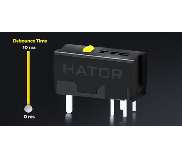 HATOR Quasar 3S Ultima 8K Wireless