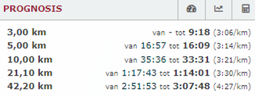 Afbeeldingslocatie: https://tweakers.net/i/14pkbZv0HoIWTSuxQoY-diItP9c=/full-fit-in/4000x4000/filters:no_upscale():fill(white):strip_exif()/f/image/JG7s2mMtH1UtB4hdz4JcdWU1.png?f=user_large