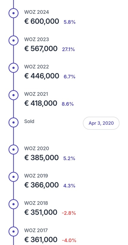 Afbeeldingslocatie: https://tweakers.net/i/14sGGyW4krXv6EnwIzLxl-nZV6g=/x800/filters:strip_icc():strip_exif()/f/image/uDJAMUeCnEvGa2KgOioWTve1.jpg?f=fotoalbum_large