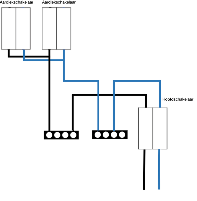 Afbeeldingslocatie: https://tweakers.net/i/14wK7njHRoRTAryJjezSUIRK6vg=/x800/filters:strip_exif()/f/image/WAdJoiJBVuBobvtMbsUr8afN.png?f=fotoalbum_large
