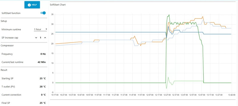 Afbeeldingslocatie: https://tweakers.net/i/15jgFWEUoyC1dPHffmS27KQTp0E=/800x/filters:strip_exif()/f/image/yulnfwjU3HPlBhFk1Mlc33xx.png?f=fotoalbum_large