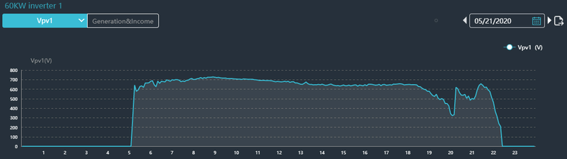 Afbeeldingslocatie: https://tweakers.net/i/15ryRFS7lQIzxpAWy8_UKKhKgnI=/800x/filters:strip_exif()/f/image/qBv5sIkNMytYZaTVKYzWErda.png?f=fotoalbum_large
