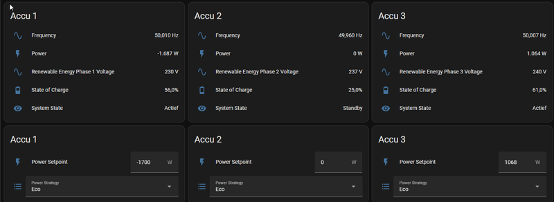 Afbeeldingslocatie: https://tweakers.net/i/16U65S2y8UAfcBY7SAtY_-4yBuA=/800x/filters:strip_exif()/f/image/mwS9mOxwhX41GRCP6QE76WrS.png?f=fotoalbum_large