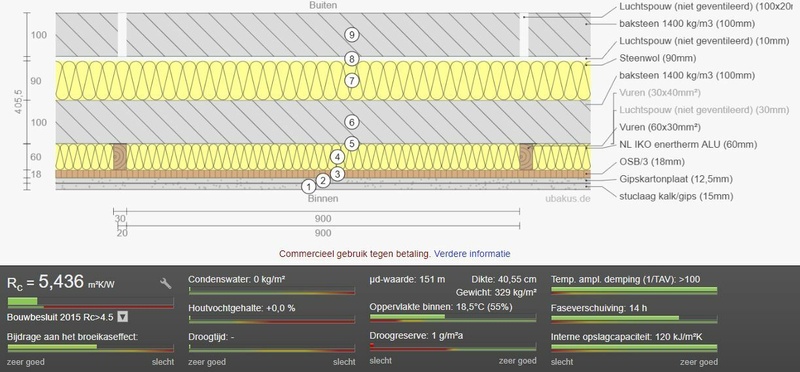 Afbeeldingslocatie: https://tweakers.net/i/170x7Zu1LB1BF3JyCGCDpPcETRY=/800x/filters:strip_icc():strip_exif()/f/image/eICW61zeZUFMi4EExlGZSD5X.jpg?f=fotoalbum_large
