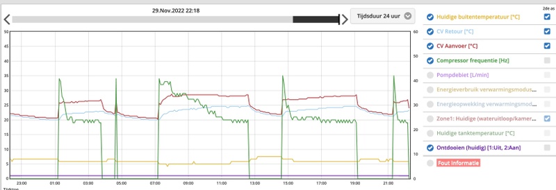 Afbeeldingslocatie: https://tweakers.net/i/179ZdIf_x1JFL8zbtYxPGjrvOgE=/800x/filters:strip_icc():strip_exif()/f/image/Ez0jJJ4Z0BjQiiEAUxT4PPra.jpg?f=fotoalbum_large