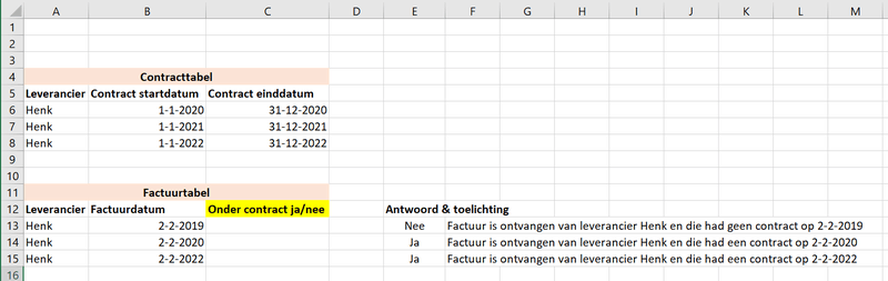 Afbeeldingslocatie: https://tweakers.net/i/17I8nVVegfJDccy_j64oLLDX7DA=/800x/filters:strip_exif()/f/image/4s6uAbuOpqktDhclW24yqfJo.png?f=fotoalbum_large